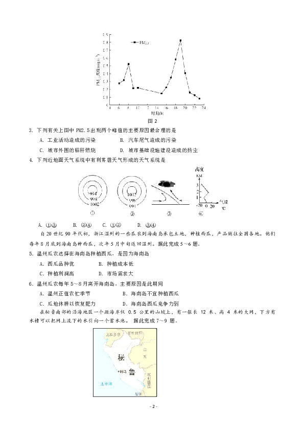 PLC Controller Output Signals
