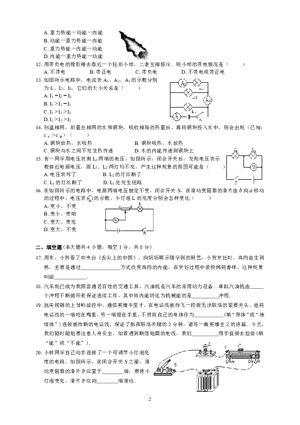 Title: Shenzhen PLC Controller Purchasers’ Guide
