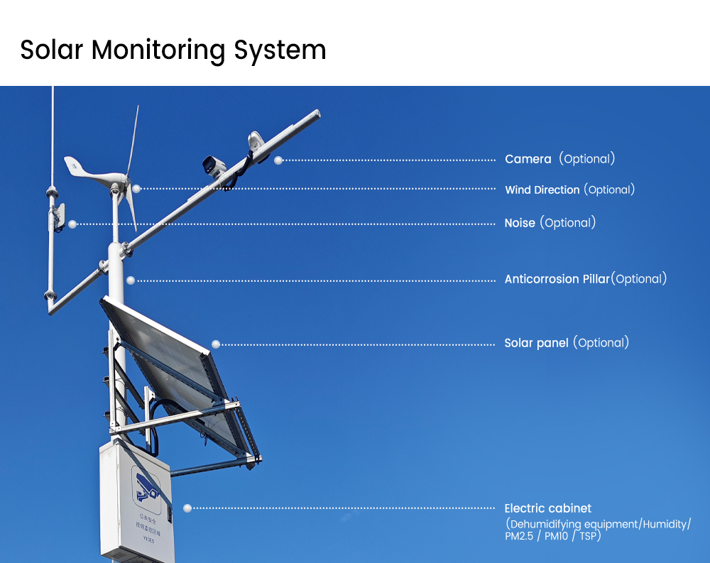 Durable and Efficient solar panels mini 18V 100W Solar Panel for solar monitoring system